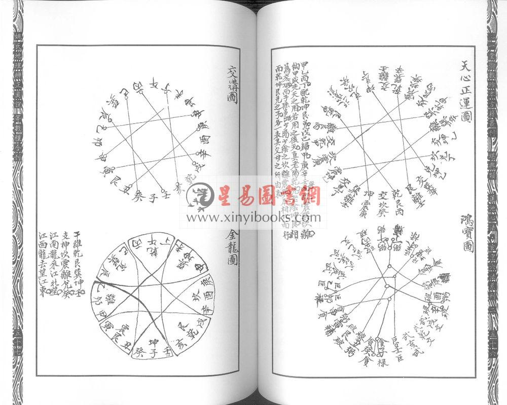 姚文田：姚氏地理辨正图说 附地理九星并挨星真诀全图/秘传河图精义等数种合刊