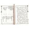 周道济（溥成）：正（三元三合阴阳二宅）地学中庸（精装四册）（翔大）