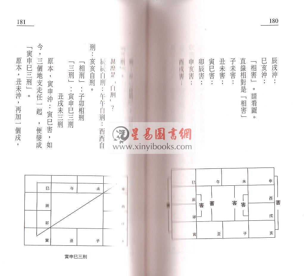 梁剑豪：实战八字入门