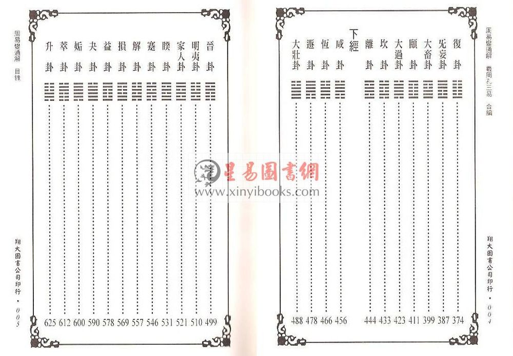 万澍辰/悟元子：周易变通解/羲孔周三易合编（三册）（翔大）