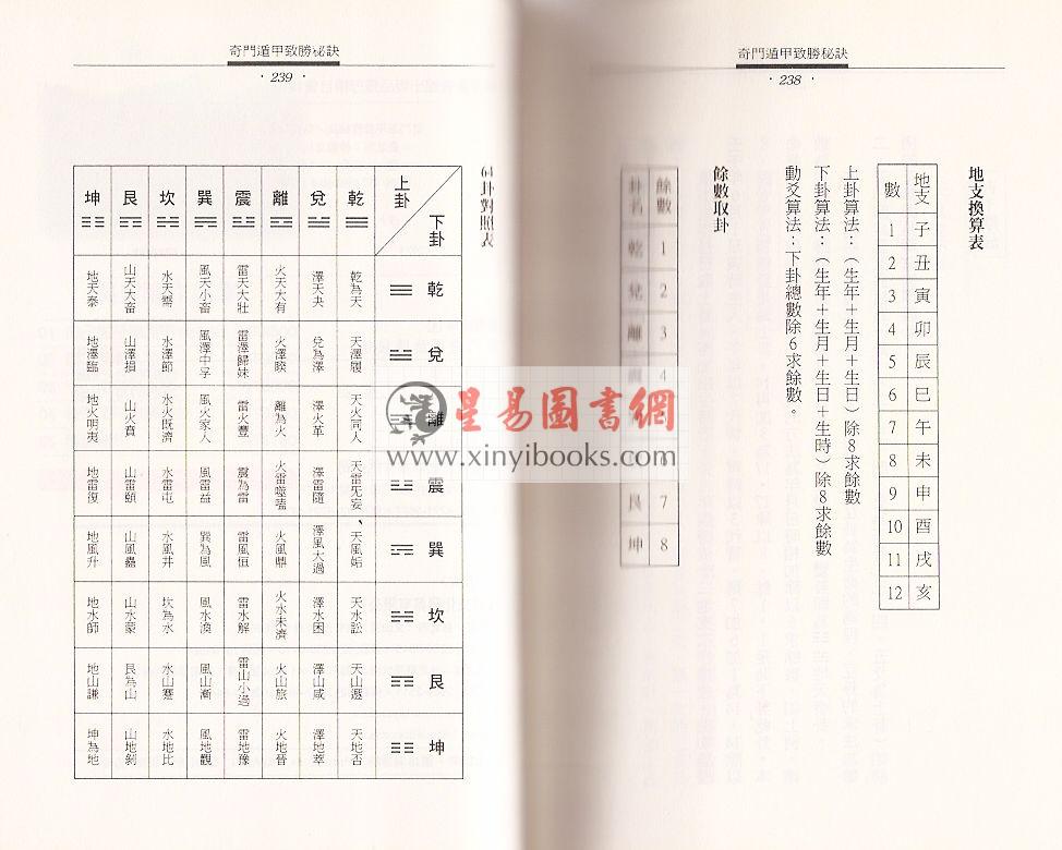 吴丰隆：奇门遁甲致胜秘诀