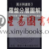 司马维陀：罗盘分层图解