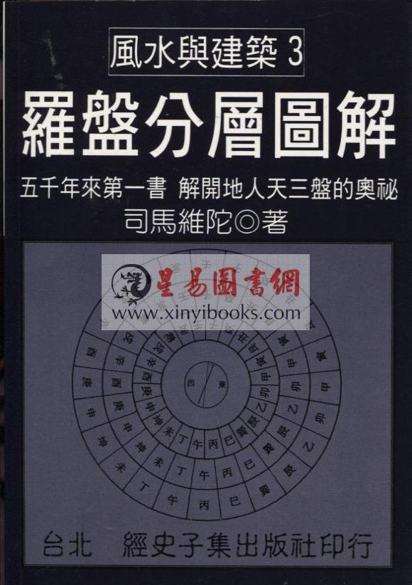 司马维陀：罗盘分层图解