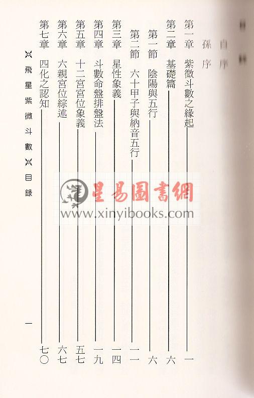 梁若瑜：草根性飞星紫微斗数－专论四化