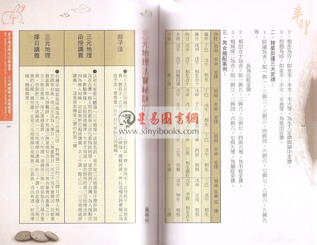 2011曾子南宗师三元地理择日通胜便览