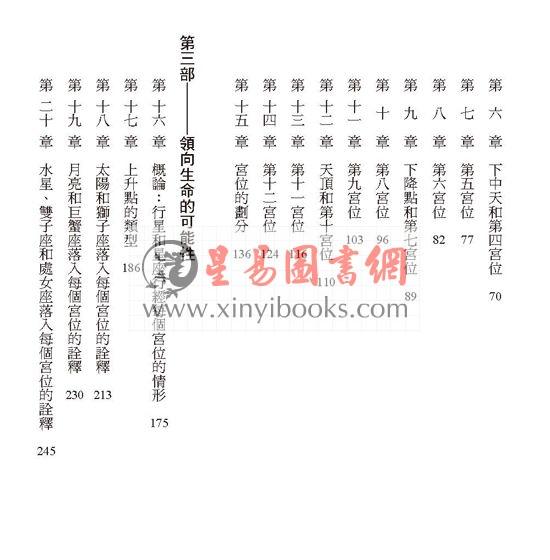 霍华·萨司波塔斯：占星十二宫位研究 最後1本