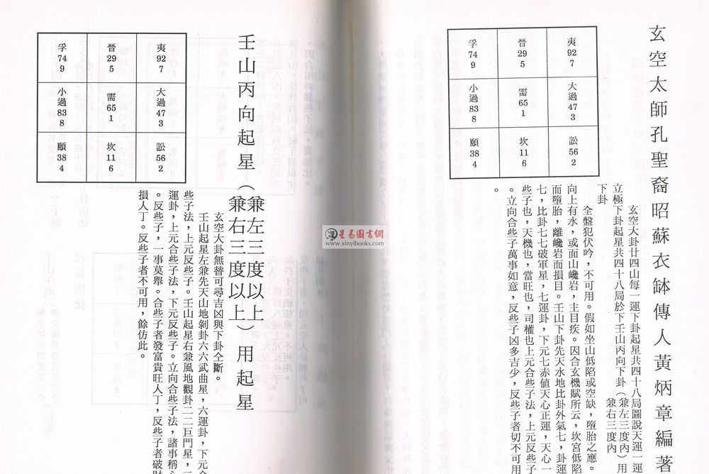 黄炳章：玄空学（大陆立向覆坟宅）随笔（精装）