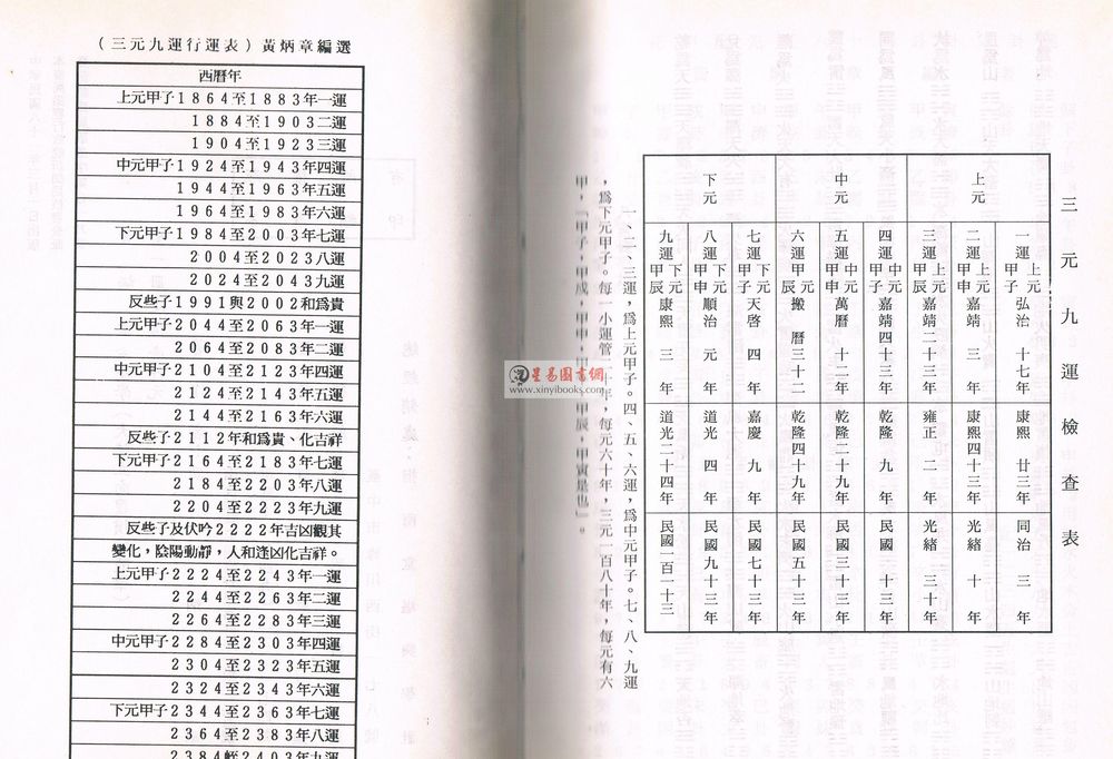 黄炳章：玄空学（大陆立向覆坟宅）随笔（精装）
