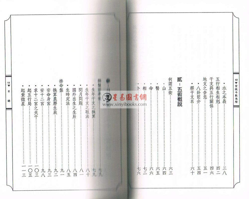 陈世兴：紫微斗数导读—进阶篇