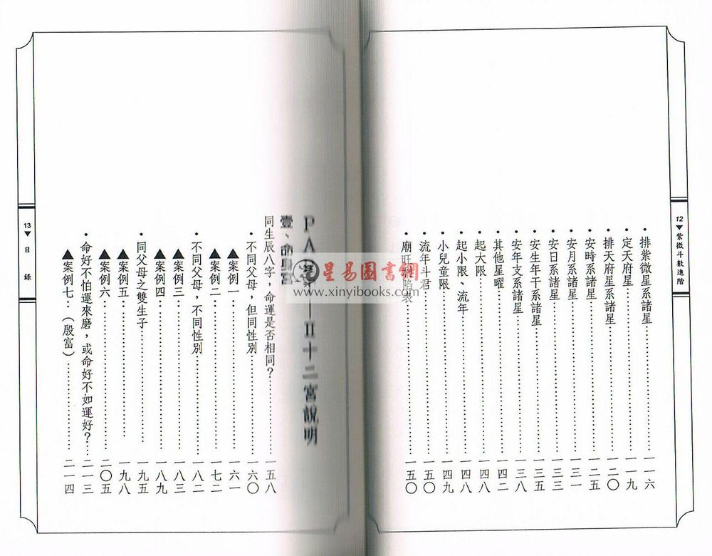 陈世兴：紫微斗数导读—进阶篇