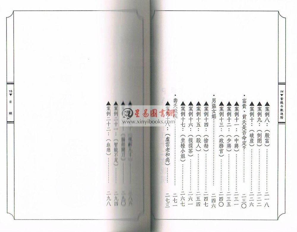 陈世兴：紫微斗数导读—进阶篇
