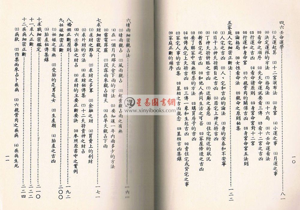 阿部泰山：天文易学六壬神课细密鉴定极秘传