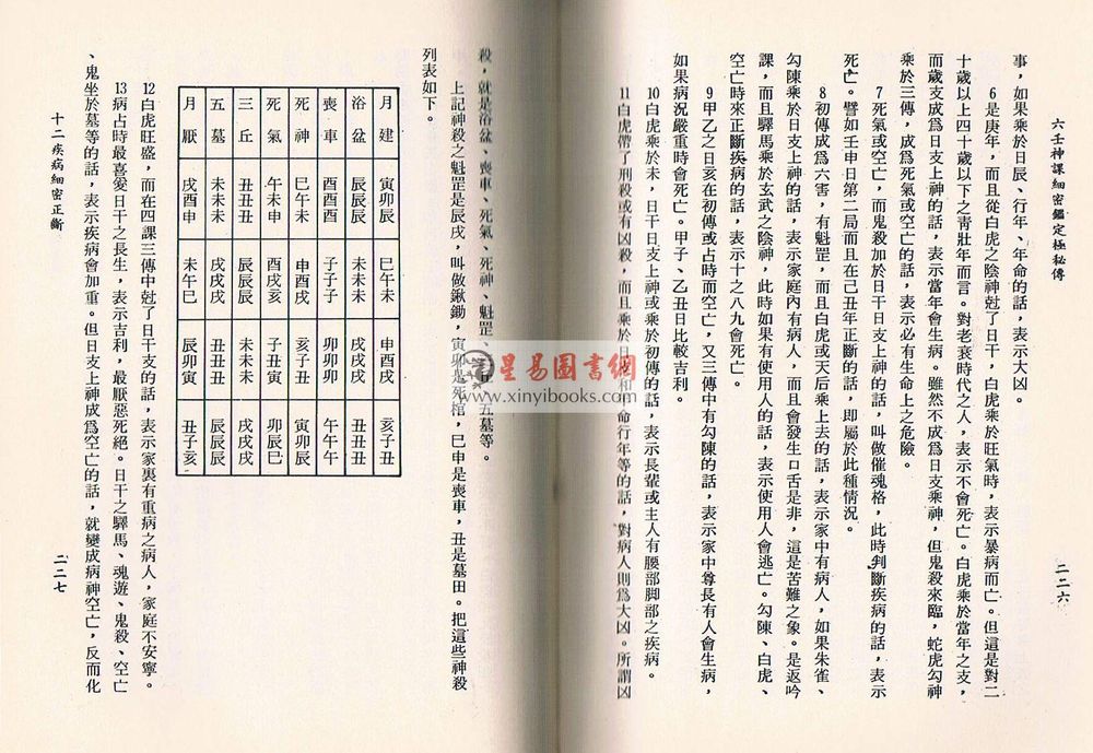 阿部泰山：天文易学六壬神课细密鉴定极秘传