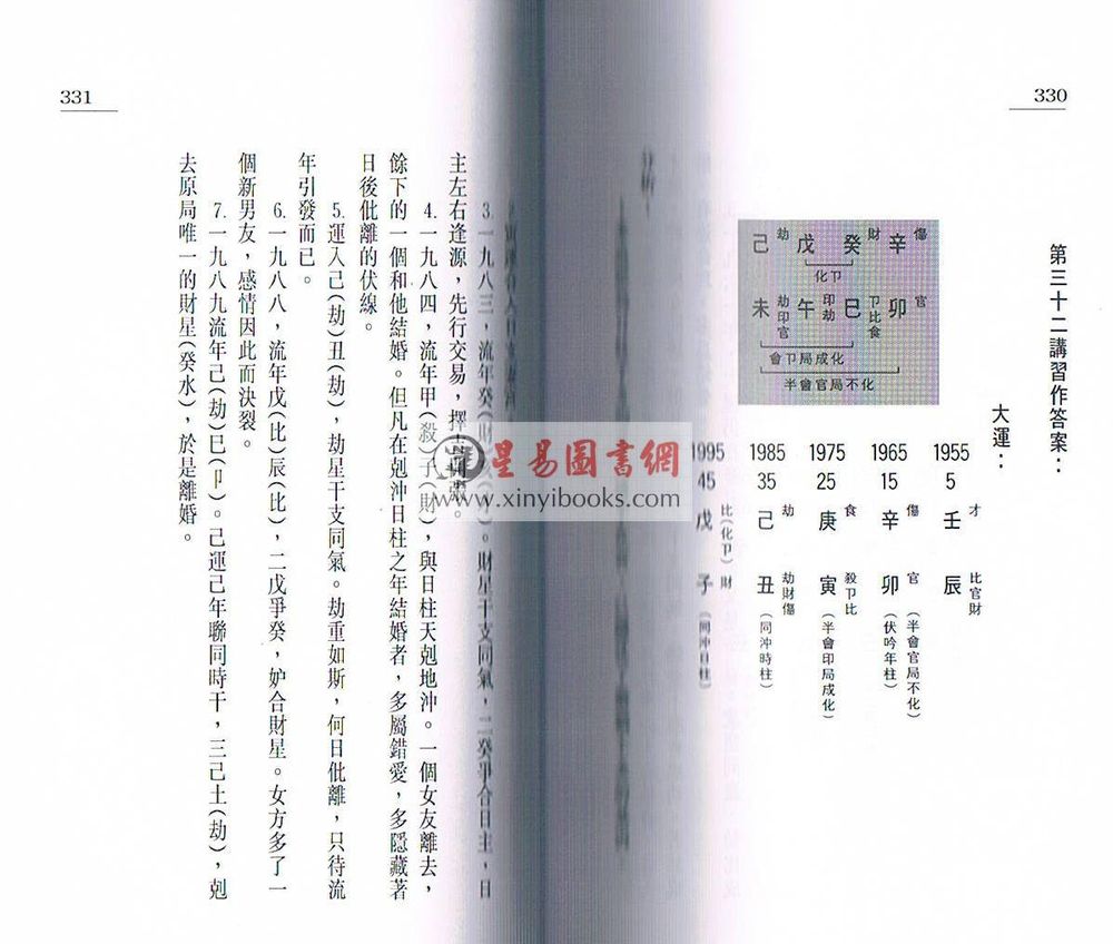 朱鹊桥：鹊桥命理2 售罄