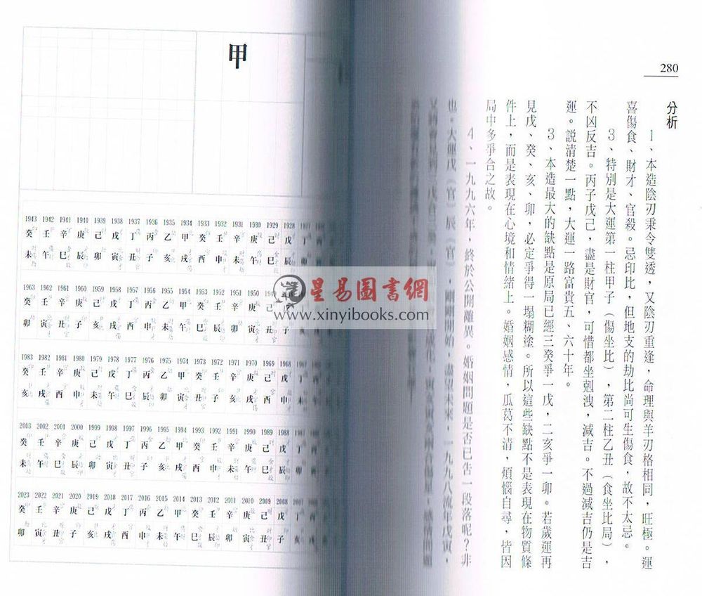 朱鹊桥：鹊桥命理3