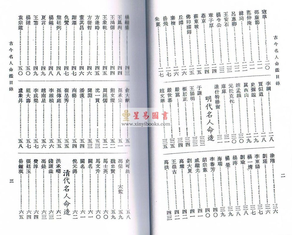 徐乐吾：古今名人命鉴-附汪希文评命理 售罄