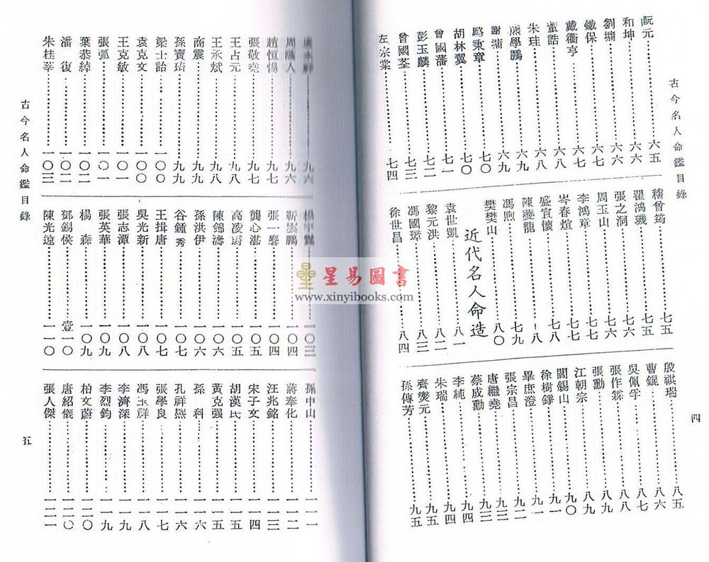 徐乐吾：古今名人命鉴-附汪希文评命理 售罄