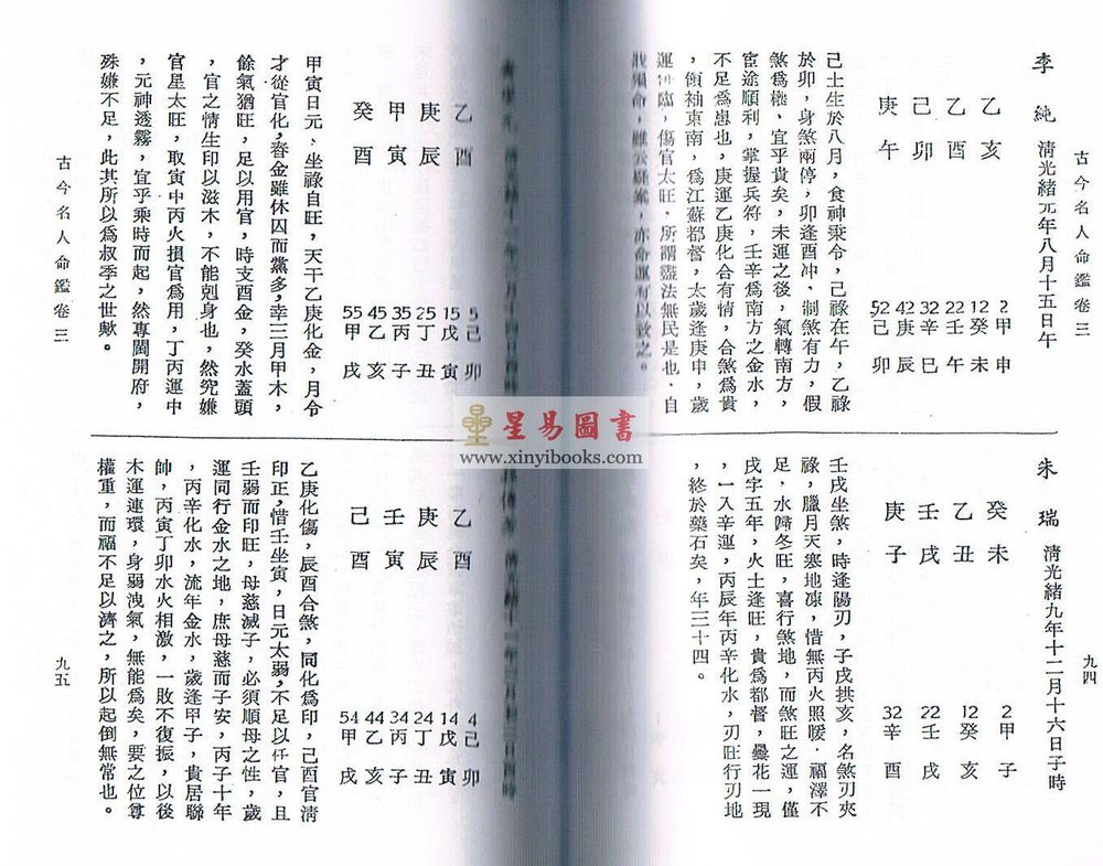 徐乐吾：古今名人命鉴-附汪希文评命理 售罄