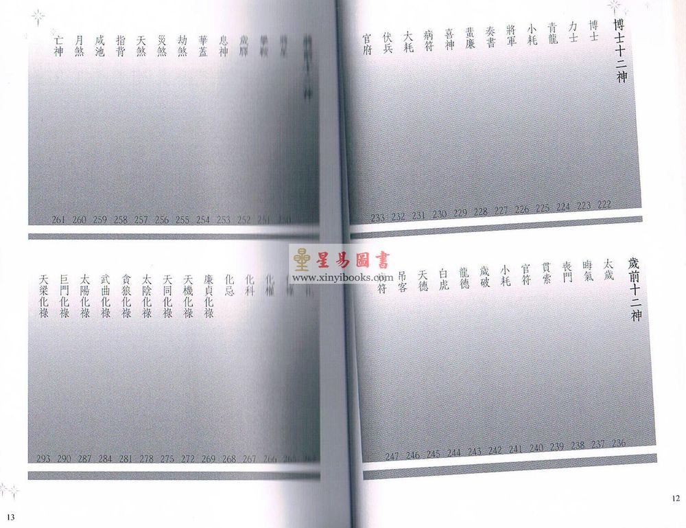 王亭之：王亭之谈星-中州学派经典系列5