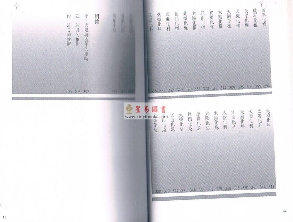 王亭之：王亭之谈星-中州学派经典系列5