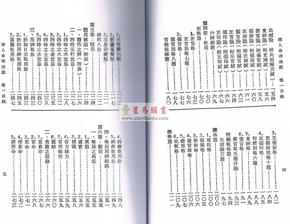 尤达人：达人命理通鉴（第一册）