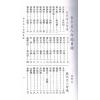 徐乐吾：古今名人命鉴-附汪希文评命理 售罄
