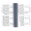 徐乐吾：古今名人命鉴-附汪希文评命理 售罄