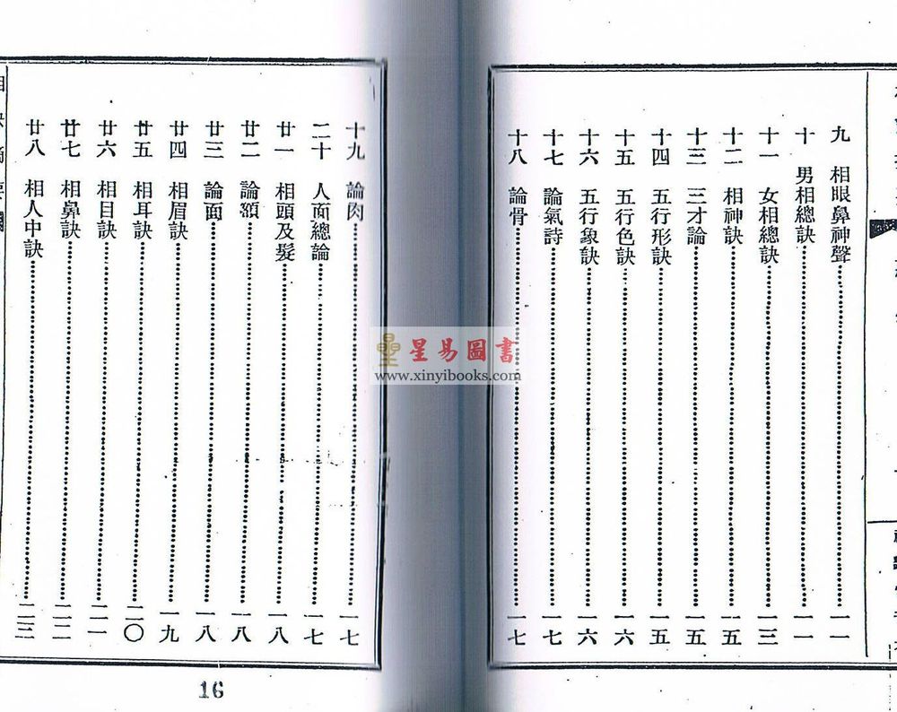 华士巽：相诀摘要 售罄
