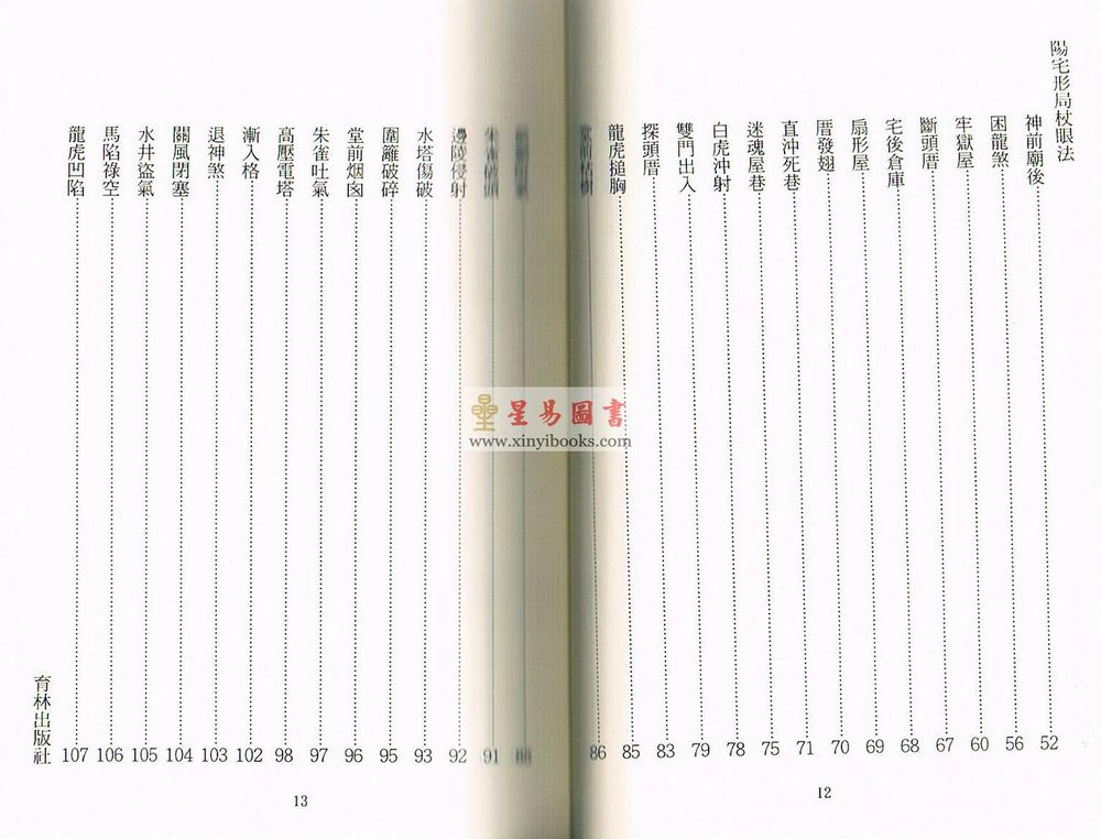 黄泽元：阳宅形局杖眼法