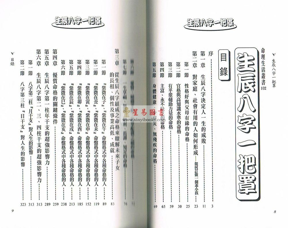 法云居士：生辰八字一把罩