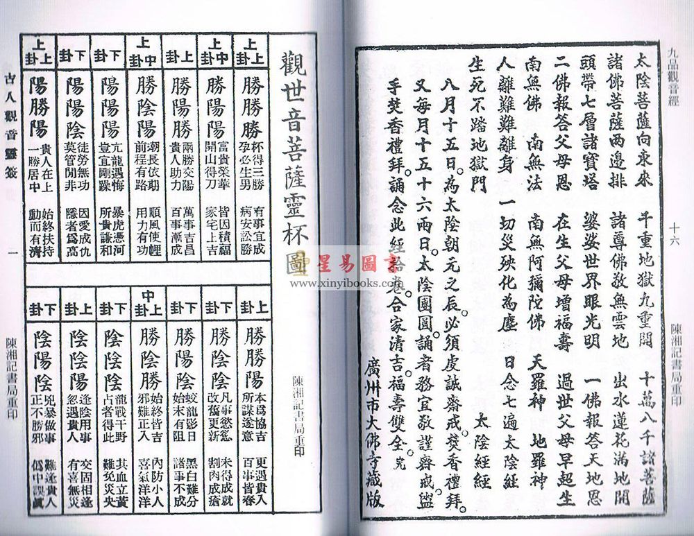 佛经堂广州市大佛寺藏版：九品观音经．观音灵签合刊 售罄