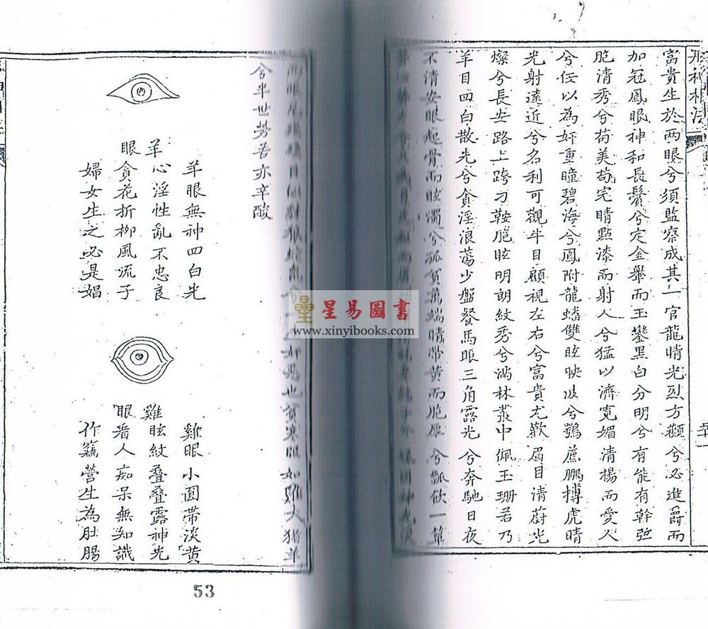 清·廖春山：形神相法上下二卷不分售）最後1套