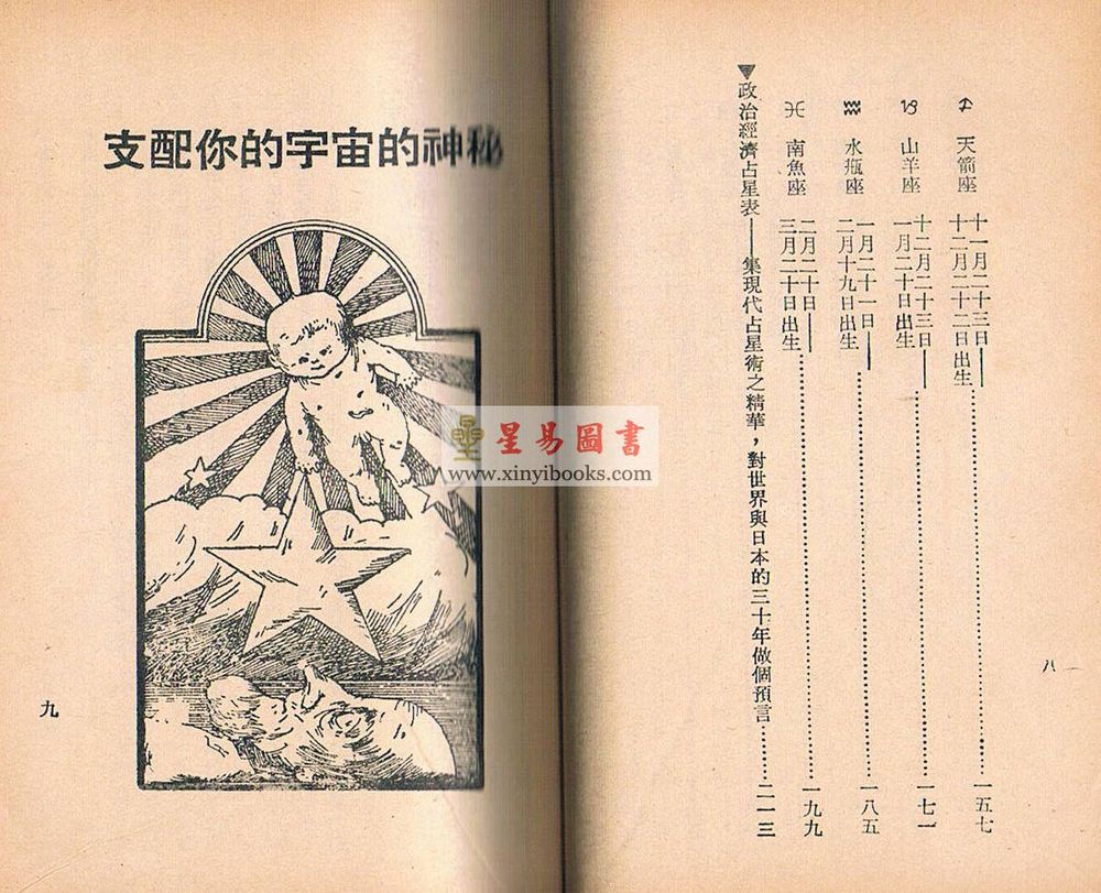 将三友：简易西洋占星术