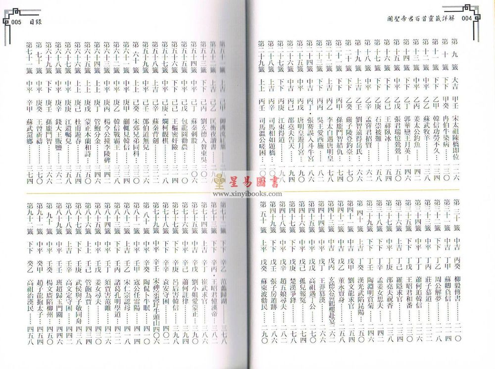 陈哲毅/陈旅得：关圣帝君百首灵签详解