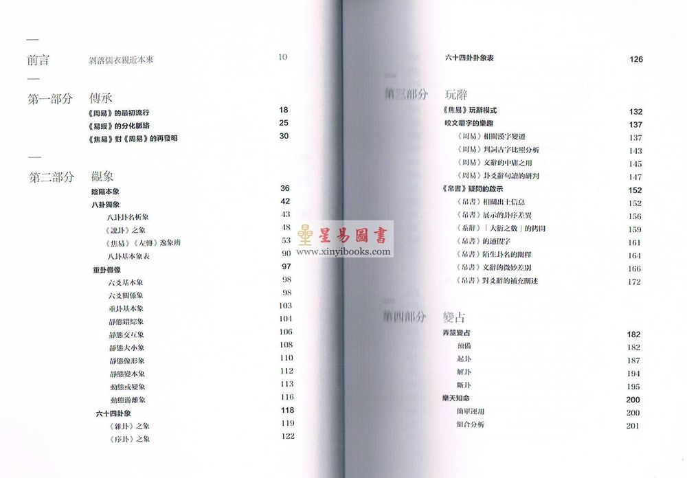 不二禅：焦易变占