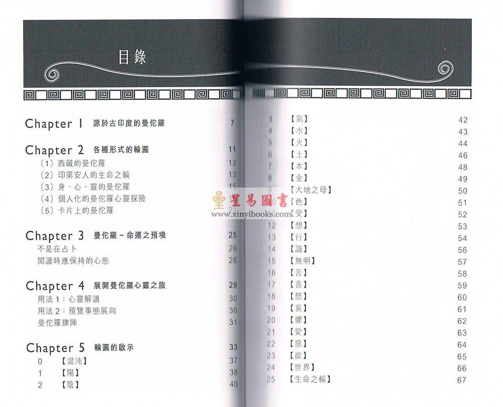 莎拉：曼陀罗卡