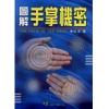 林虹余：图解手掌机密