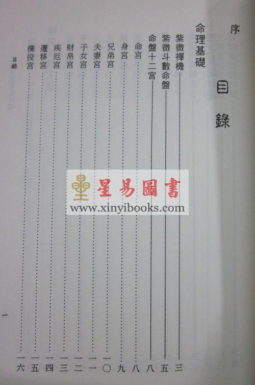 谈天机：紫微斗数掌握财运