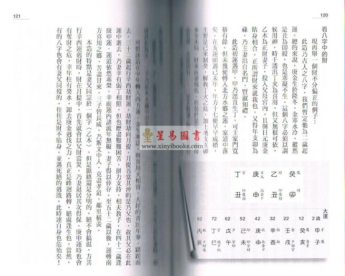 李子基：八字深入