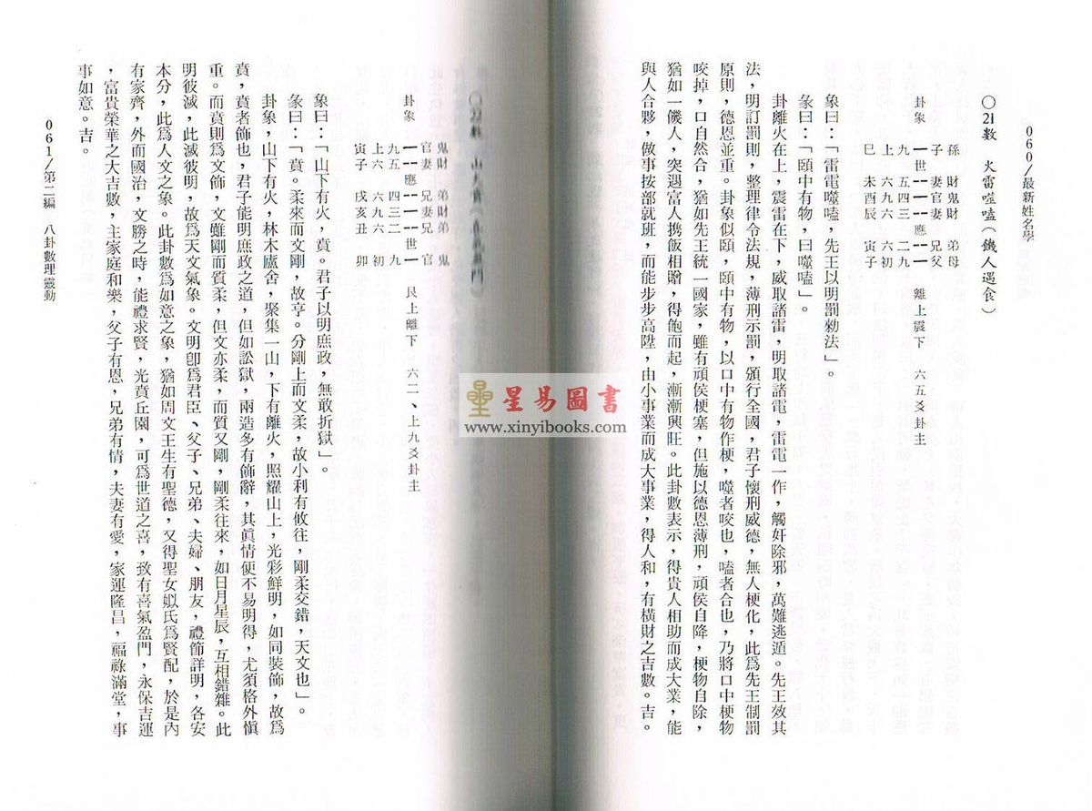 卢清和：最新64数姓名学