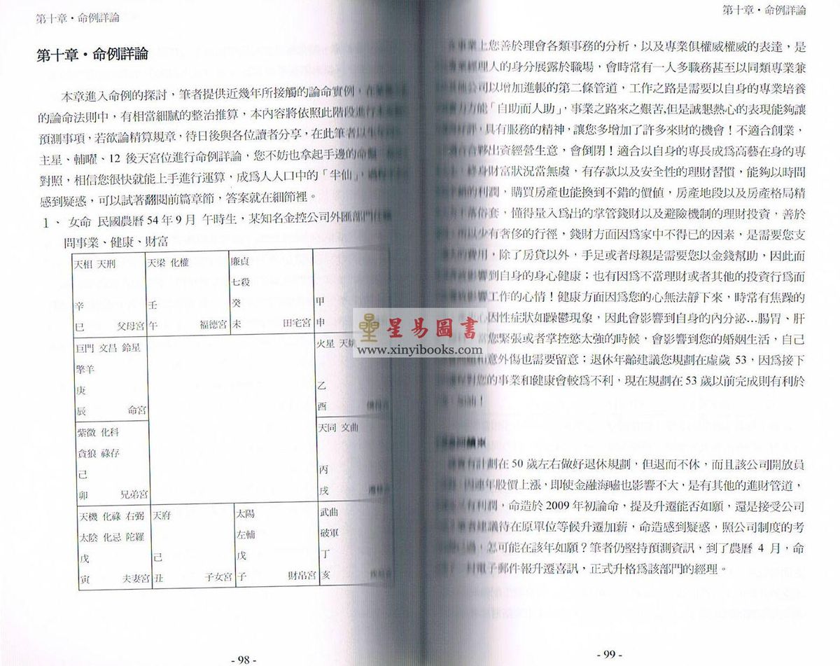 风鉴奇人：紫微斗数正论密卷 第一册 售罄