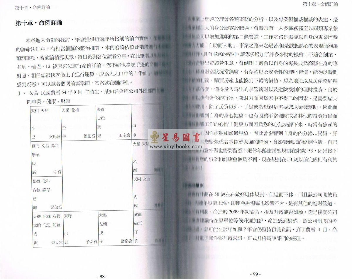 风鉴奇人：紫微斗数正论密卷 第一册