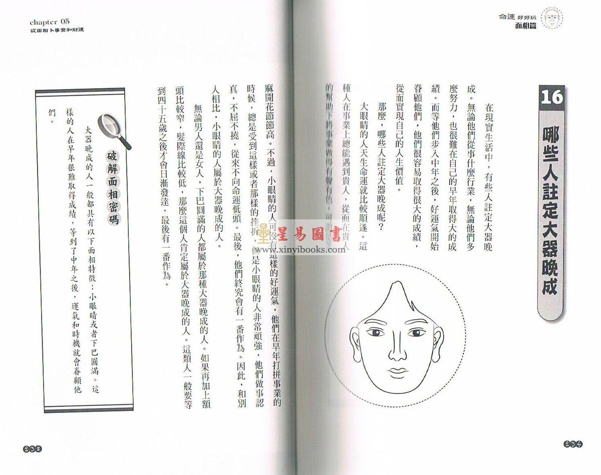 南宫雅岚：命运好好玩之面相篇 售罄