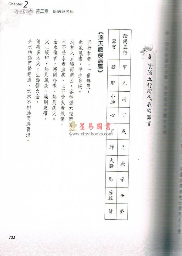 秦震：五行八字精髓