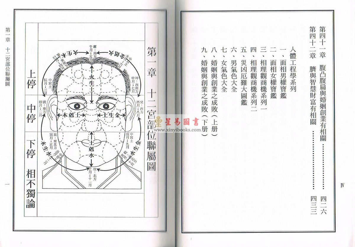 林吉成：婚姻与创业之成败（上册）