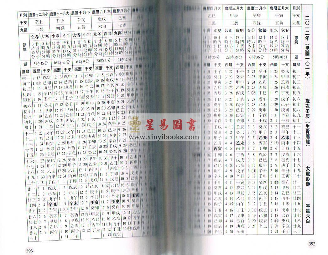 黎峰华博士：万年历 1924-2050 售罄