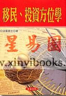 法云居士：移民、投资方位学 售罄