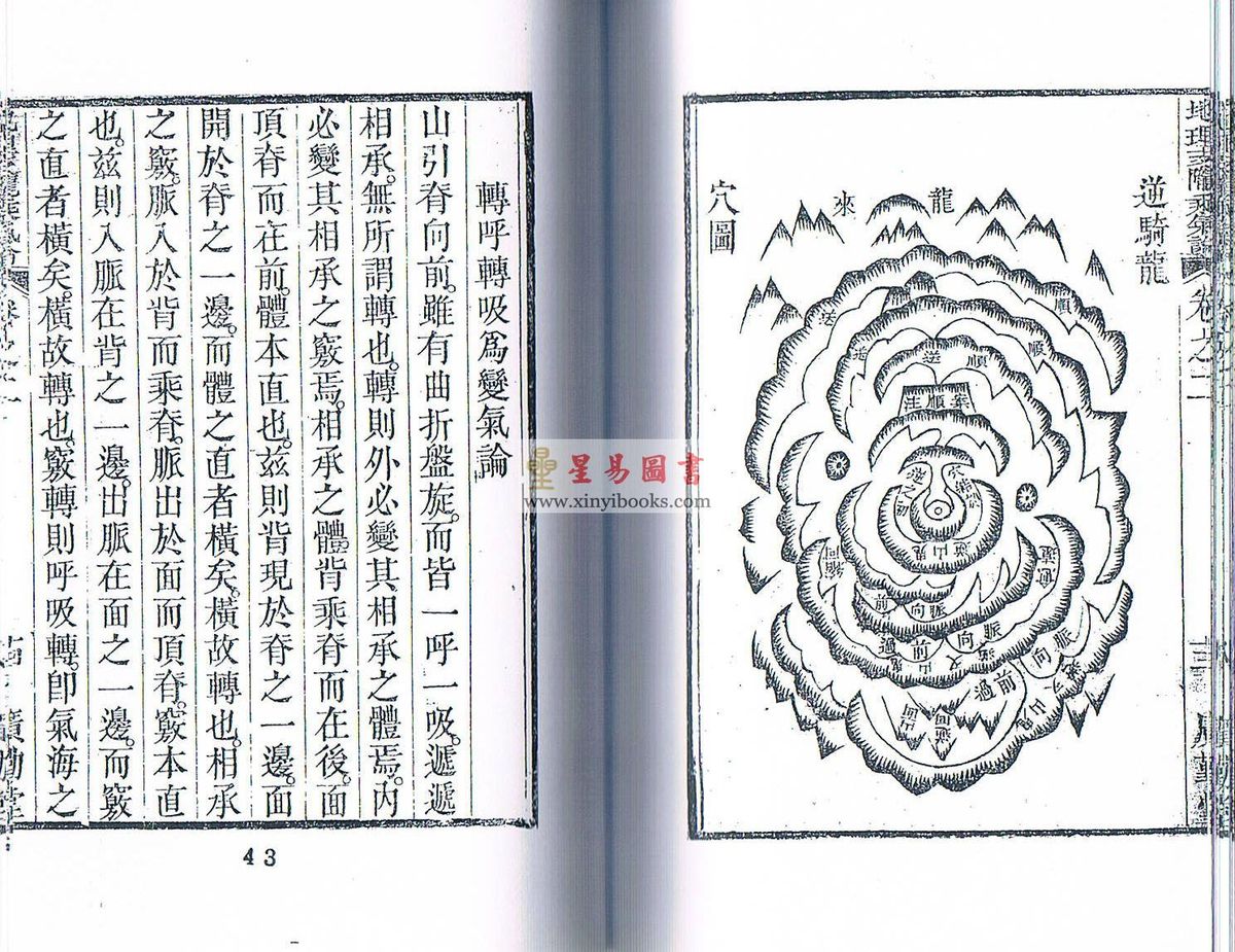 清·罗玉田：地理龙陇乘气论（上下）