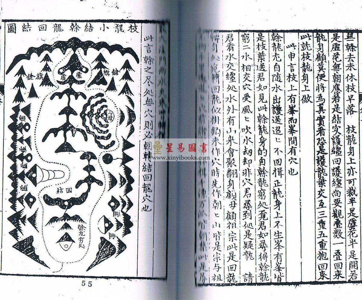 清·陈正言：新刊地理五经图解（上中下）最後1套