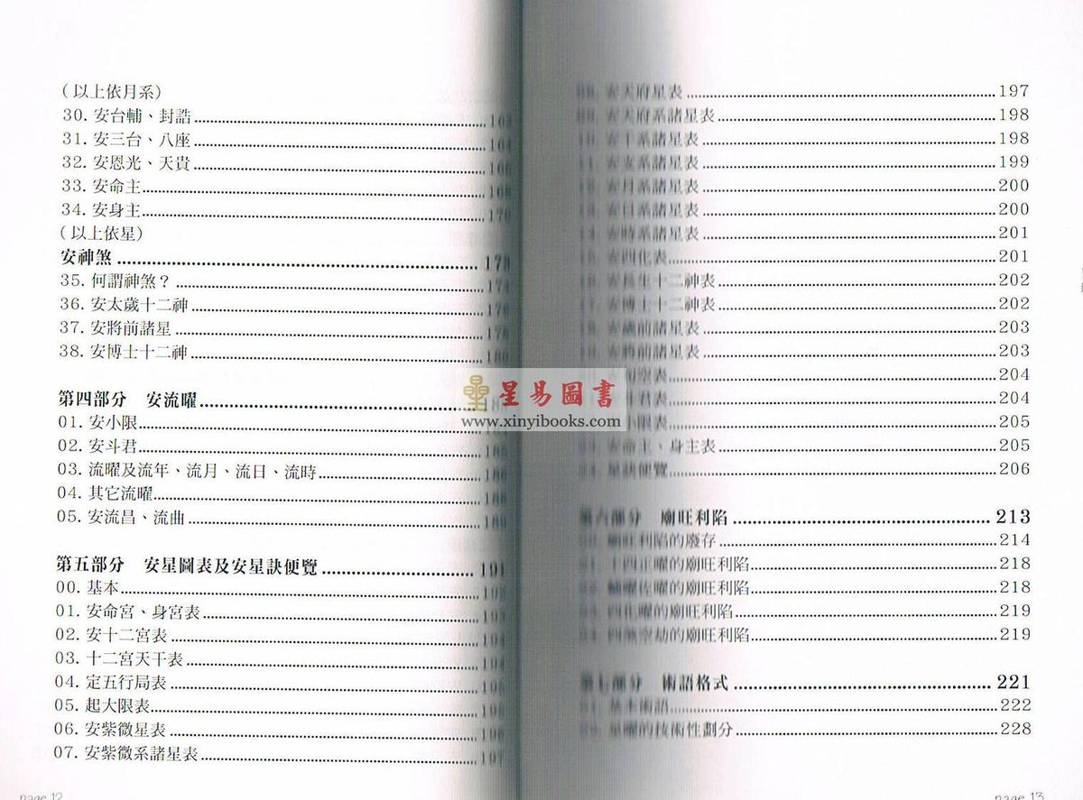 叶汉良：斗数卷壬辰版卷一安星法则售罄